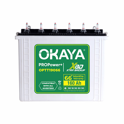 OKAYA PROPower+ - OPTT29066